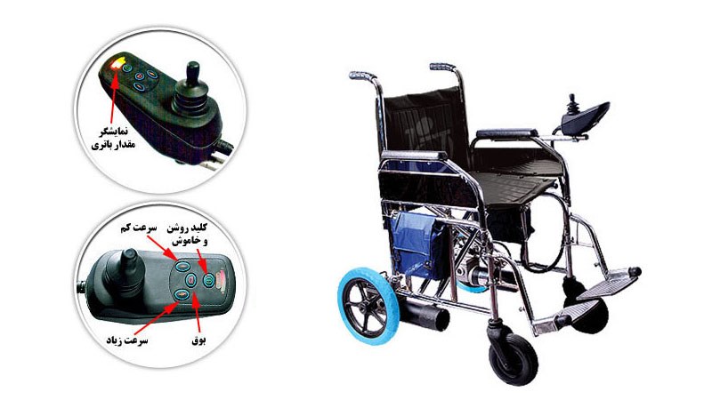 Folding electric wheelchair